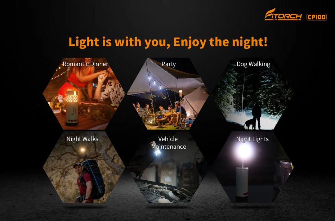 Fitorch CP100 Telescope Lantern for Outdoor Activities