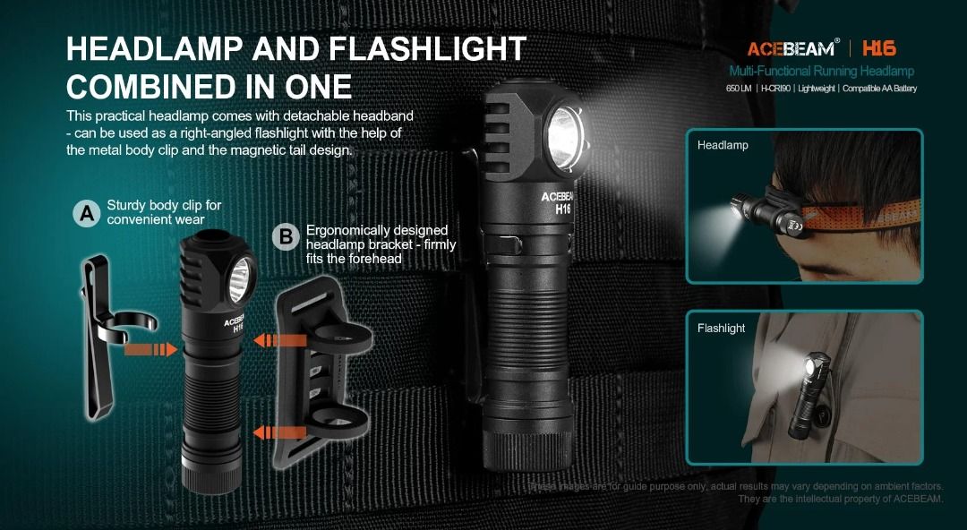 Acebeam H16 Compact Lightweight Rechargeable Headlamp