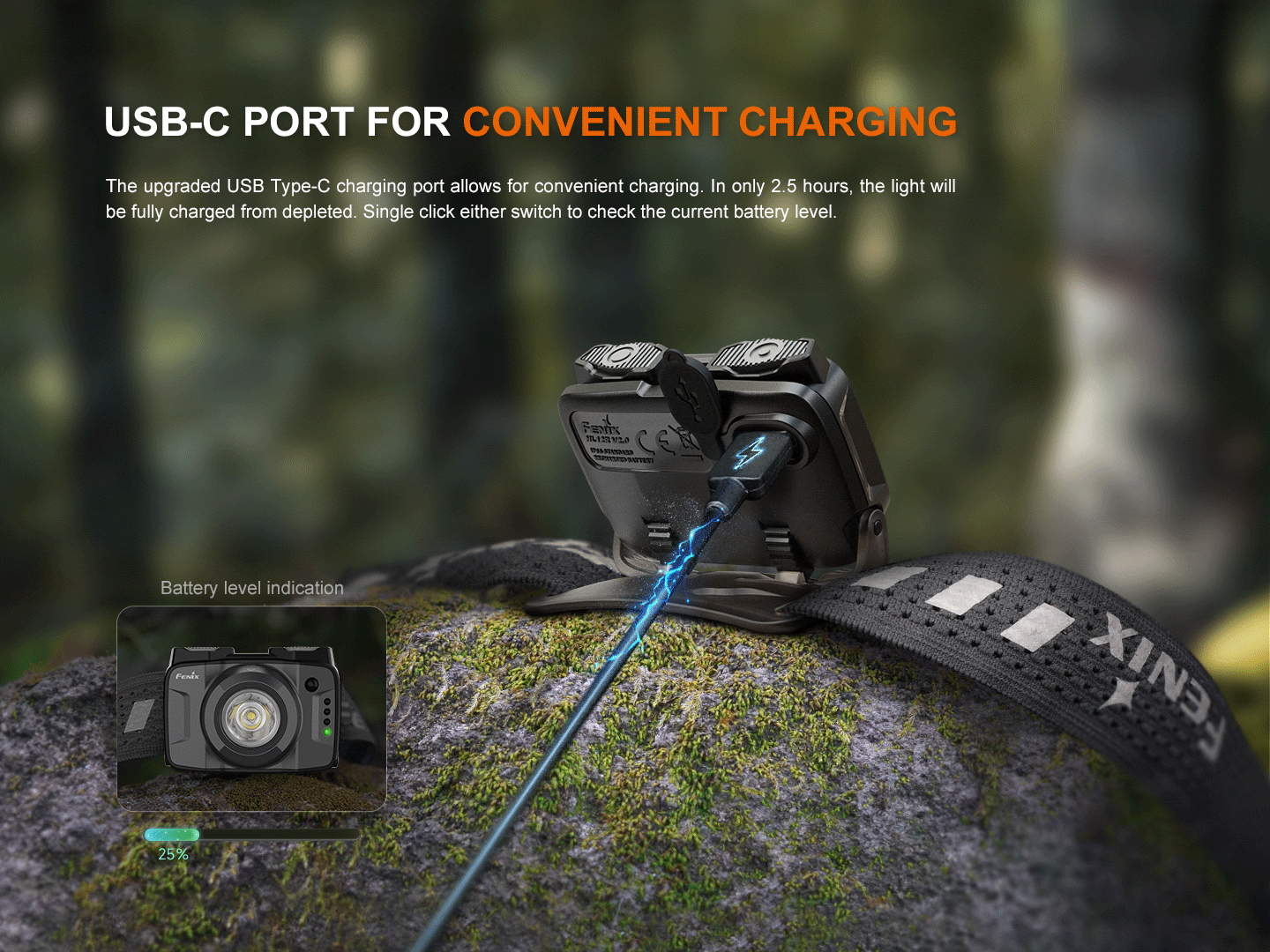Fenix HL12R V2 Rechargeable Headlamp