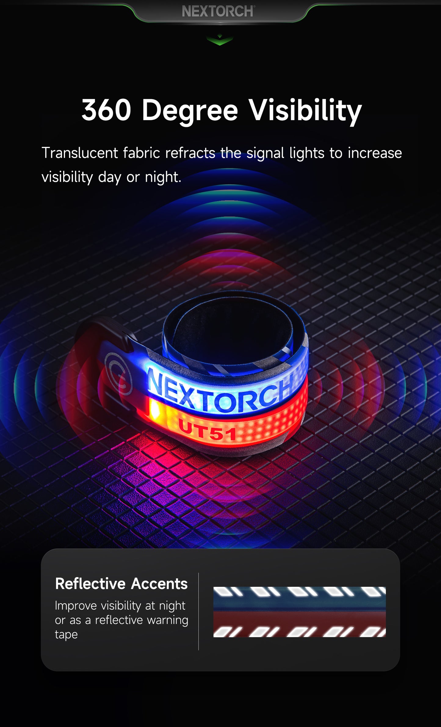 Nextorch UT51 / UT51L Red-Blue Warning Bracelet