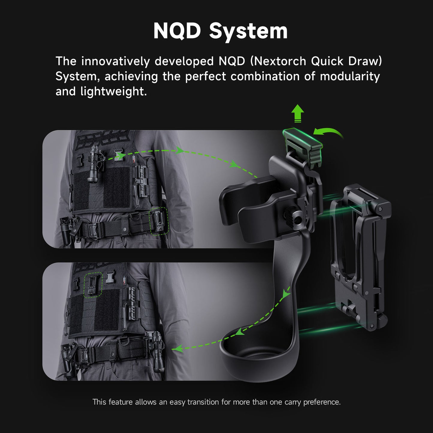 Nextorch V55 / V55L Quick Draw Tactical Flashlight Holster