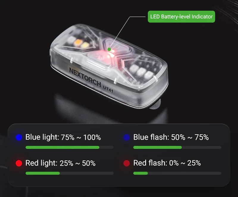 Nextorch UT41 Multi-Color Signal Light (6 Color In 1)