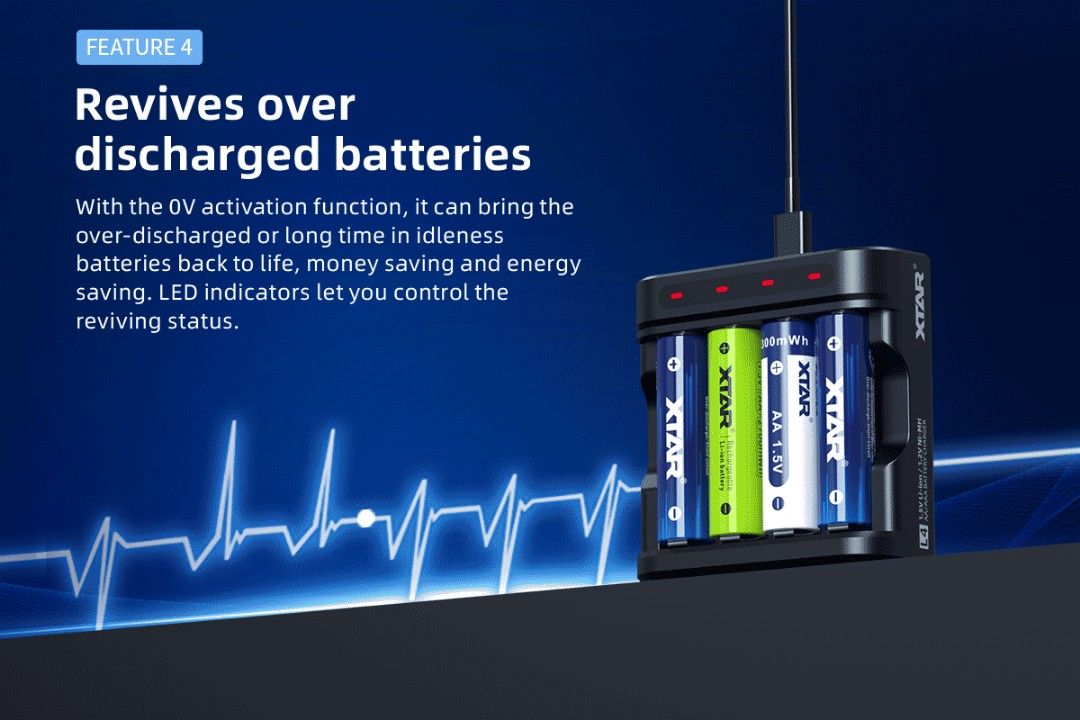 XTAR L4 1.5 Li-ion / 1.2V Ni-MH AA & AAA Battery Charger