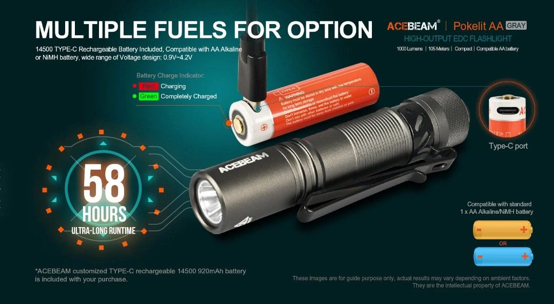 Acebeam Pokelite Gray AA EDC Flashlight