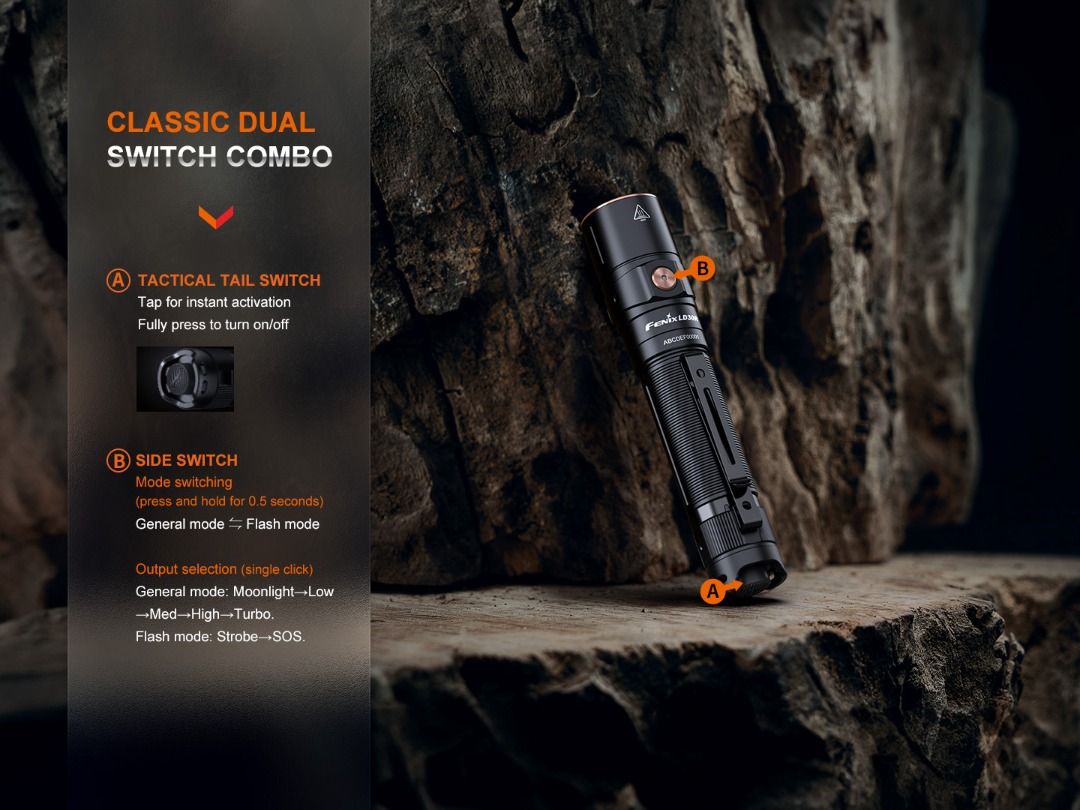 Fenix LD30R Compact USB-C Rechargeable Flashlight