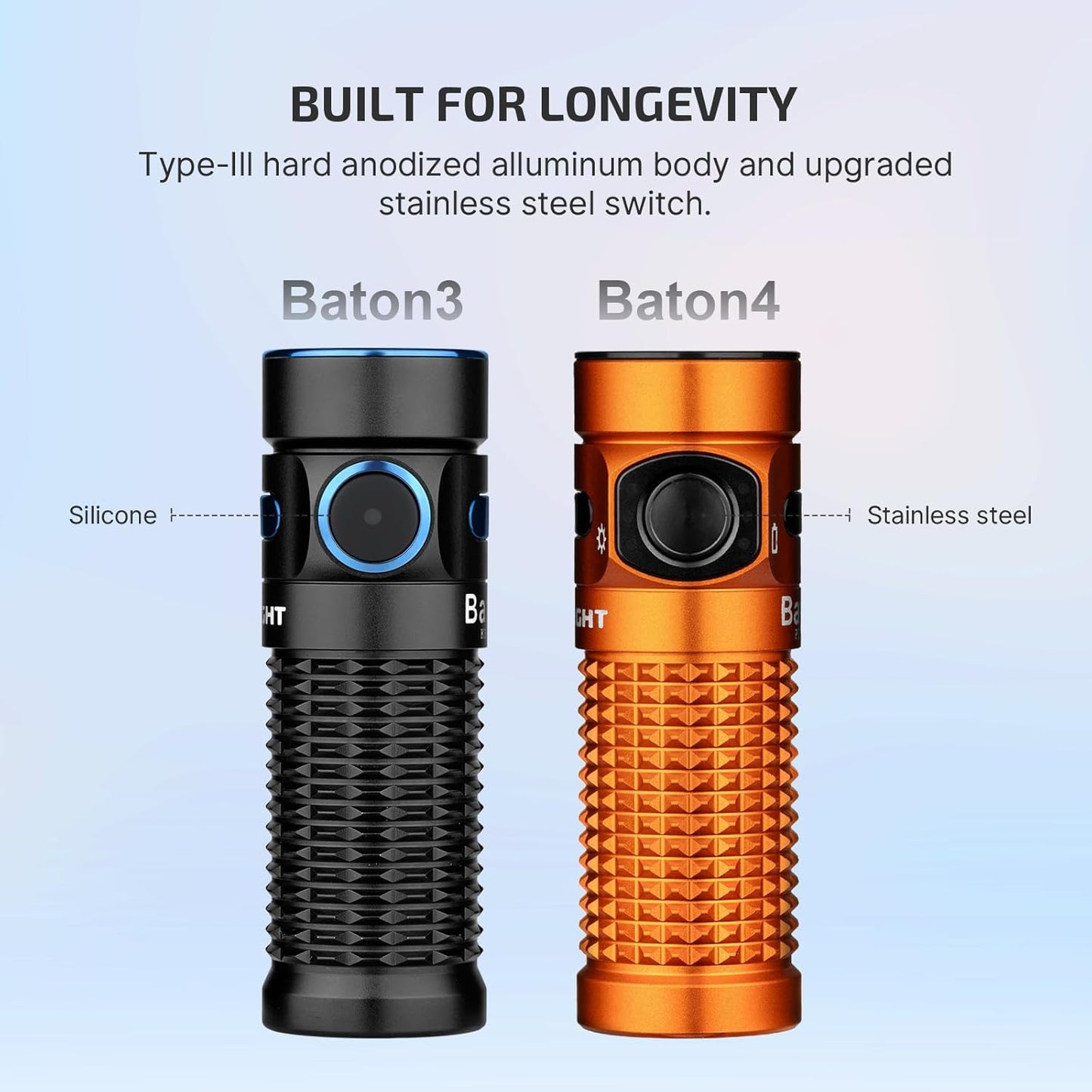 Olight Baton 4 Orange Compact EDC Flashlight