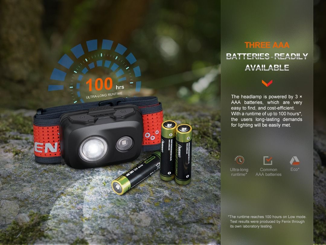 Fenix HL16 Lightweight Headlamp For Trail Running, Hiking, Camping, Fishing & Etc