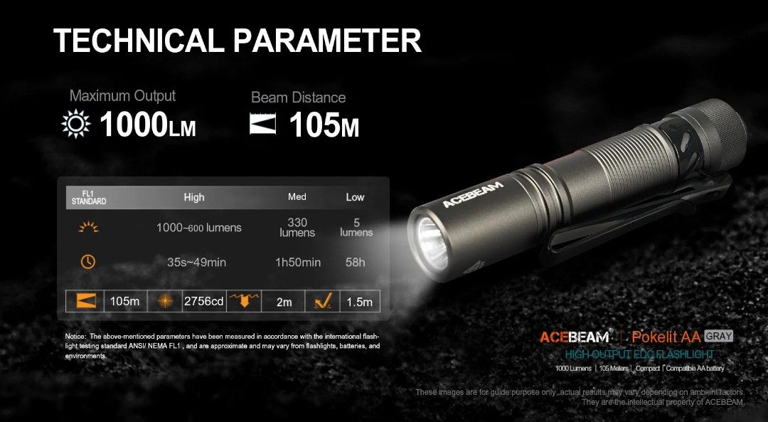 Acebeam Pokelite Gray AA EDC Flashlight