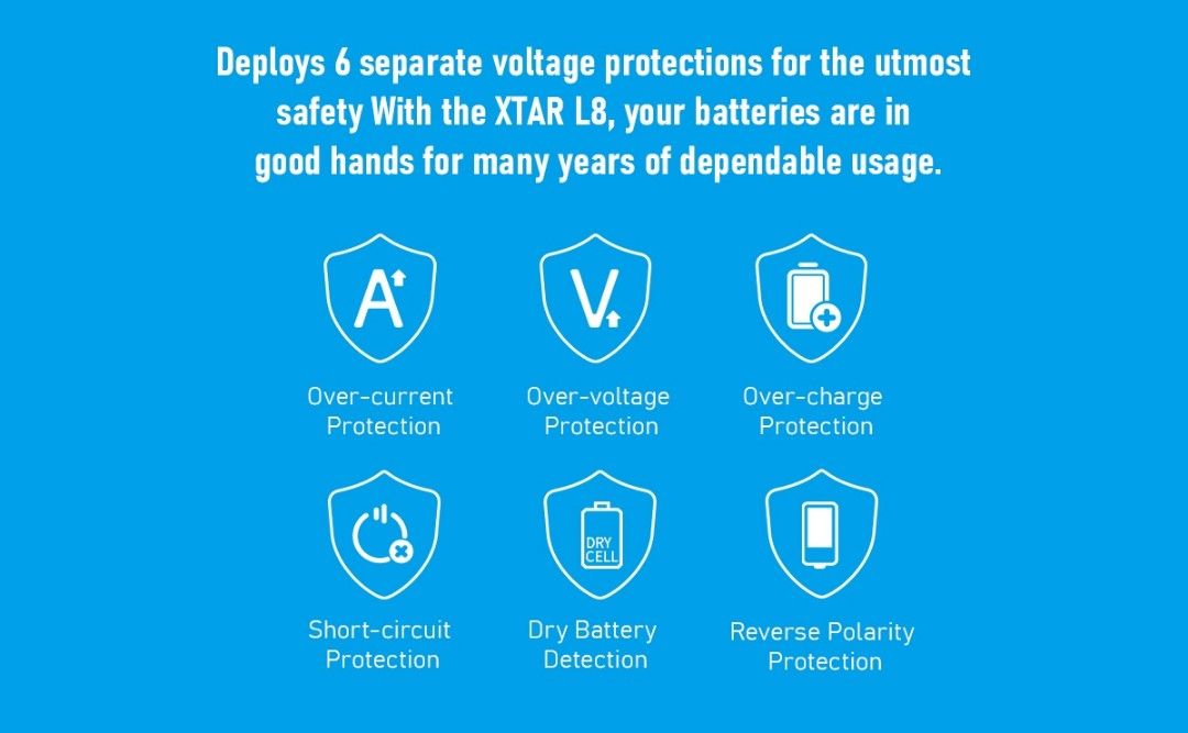 XTAR L8 1.5V Li-ion / 1.2V Ni-MH AA/AAA Battery Charger