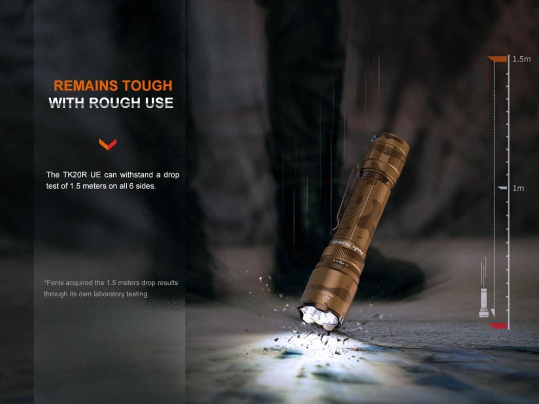 Fenix TK20R UE Tactical Flashlight_2800 Lumens_ 465 Meters Throw