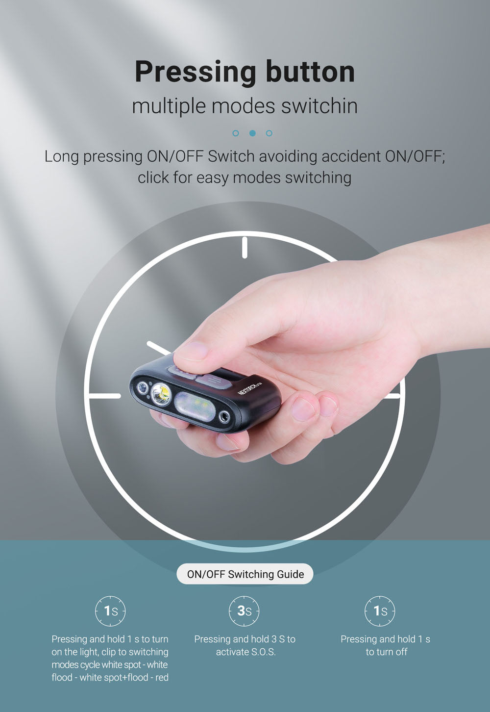 Nextorch UT30 Smart Sensing Multi-Function Light