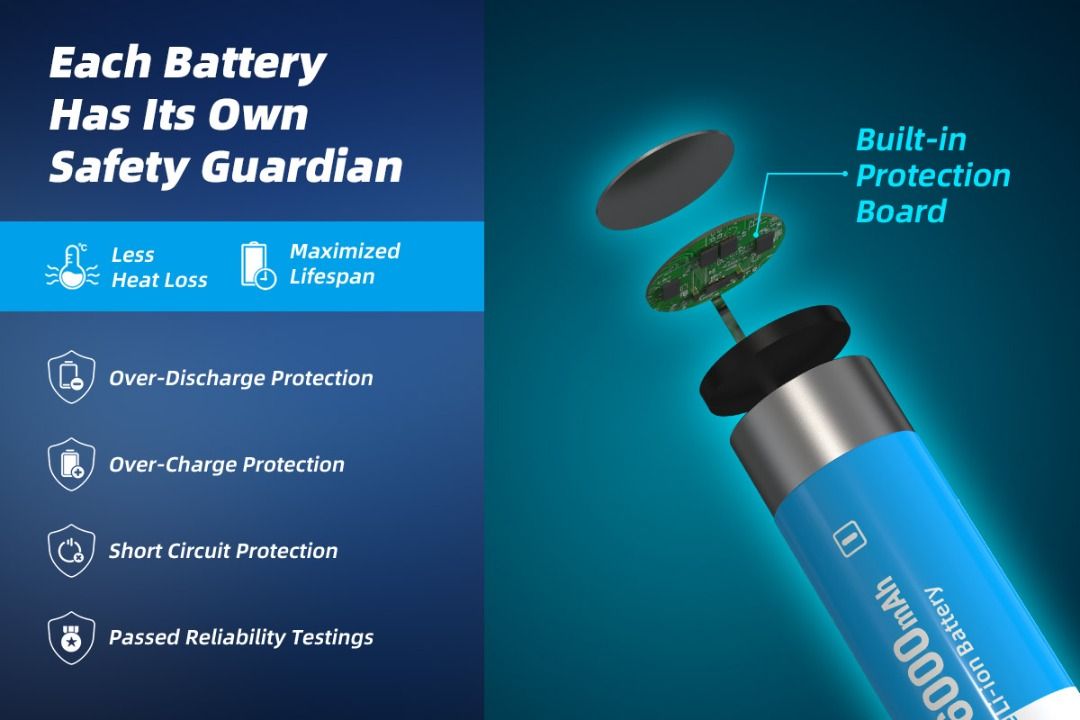 XTAR 21700 Protected Li-ion Rechargeable Battery_6,000 mAh $23.90 Per Piece