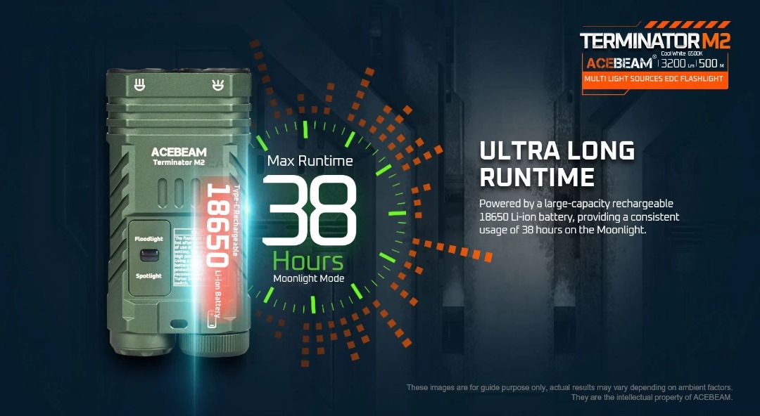 Acebeam Terminator M2 Compact Dual Beam Distance Flashlight