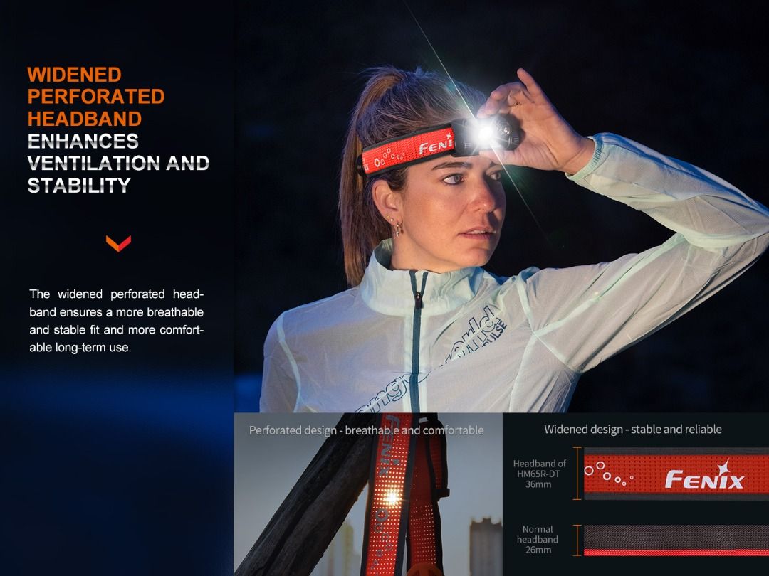 Fenix HM65R-DT High Performance Magnesium Trail Running Headlamp