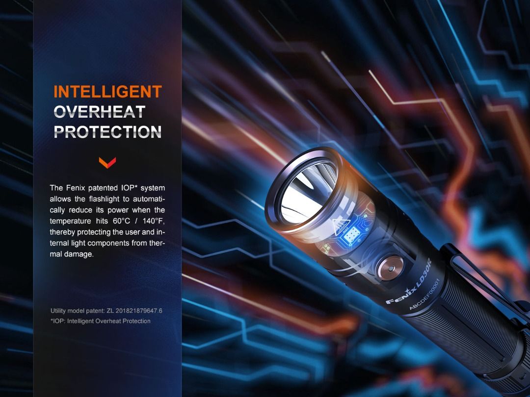 Fenix LD30R Compact USB-C Rechargeable Flashlight