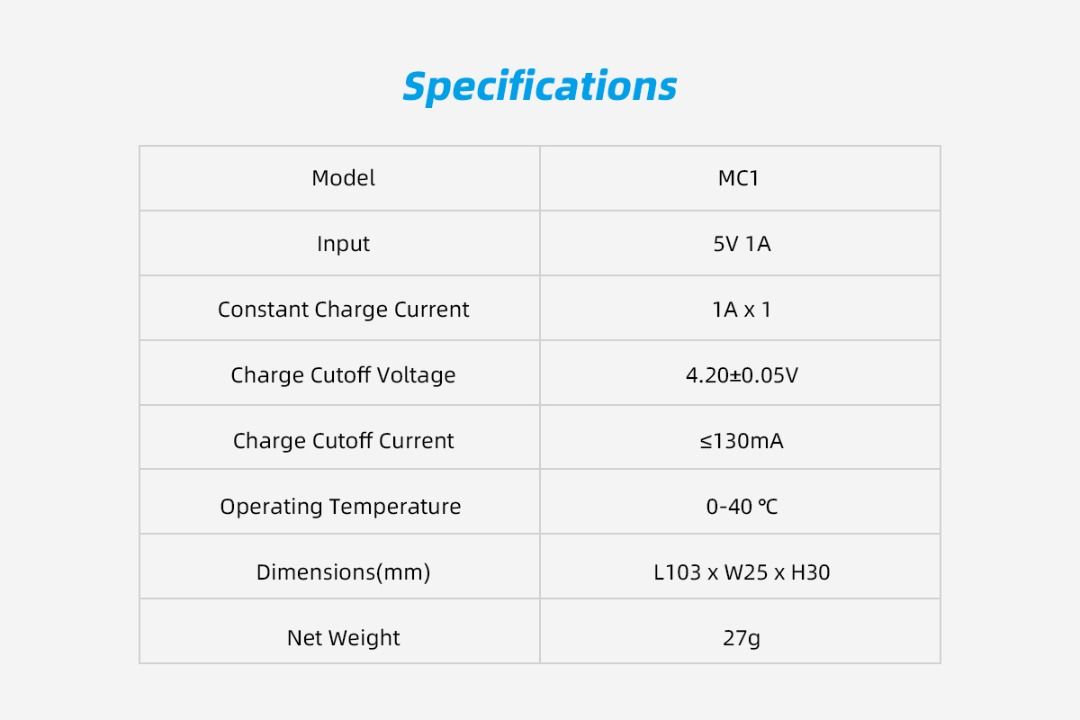 Buyer Protection XTAR MC1 (Upgraded Version) Battery Charger