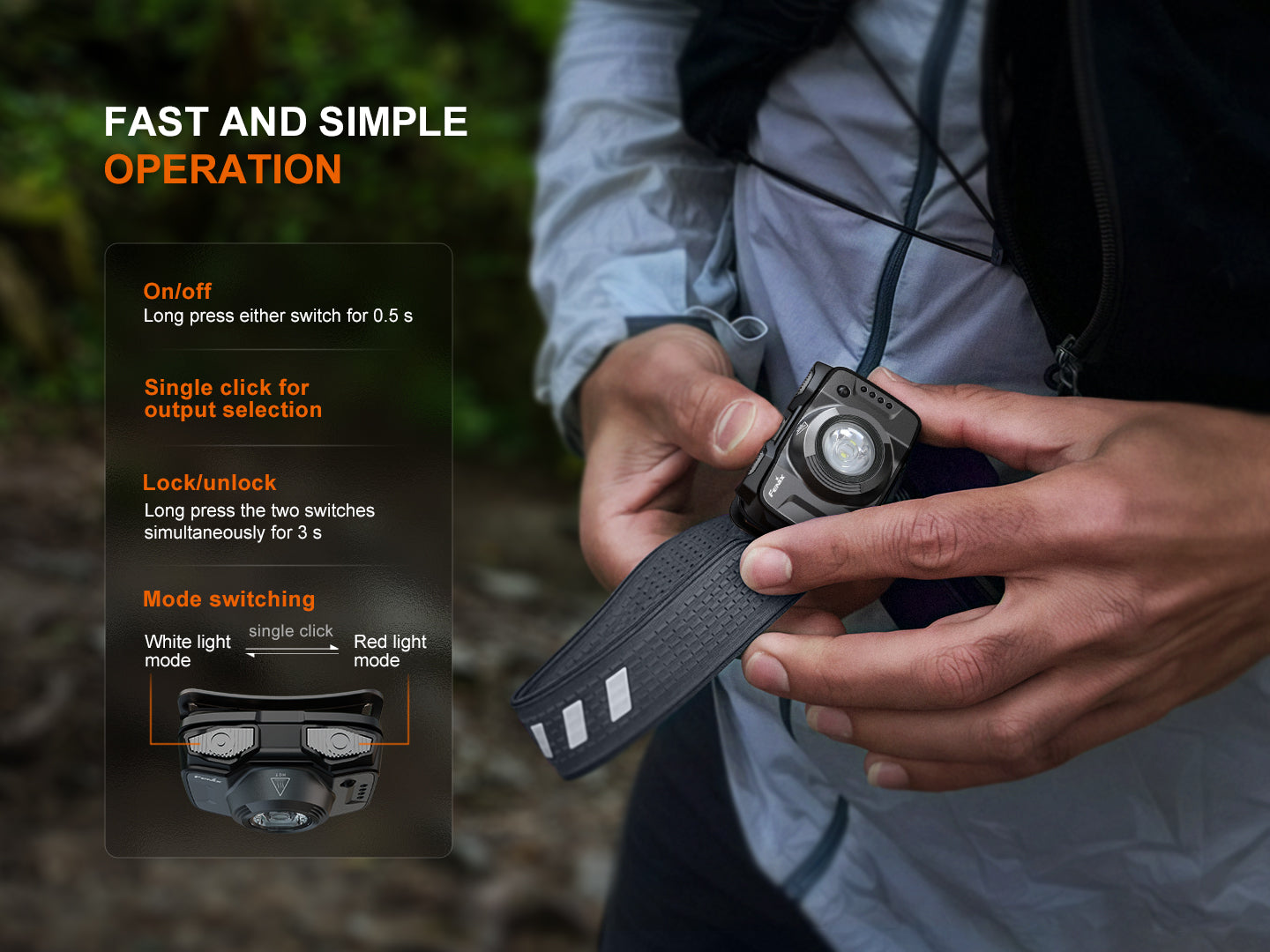 Fenix HL12R V2 Rechargeable Headlamp