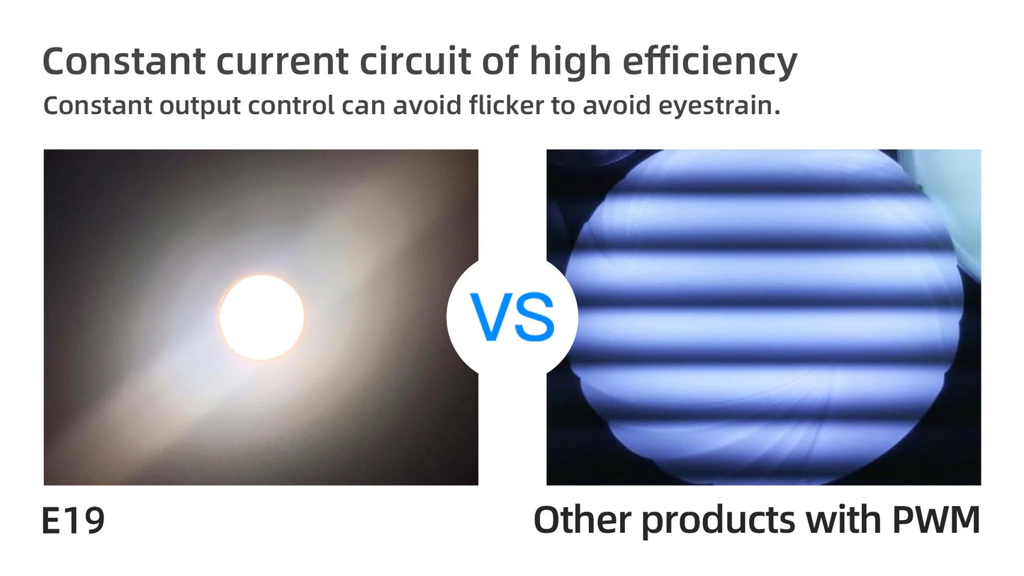 Wuben E19 Wood's Lamp UV Penlight