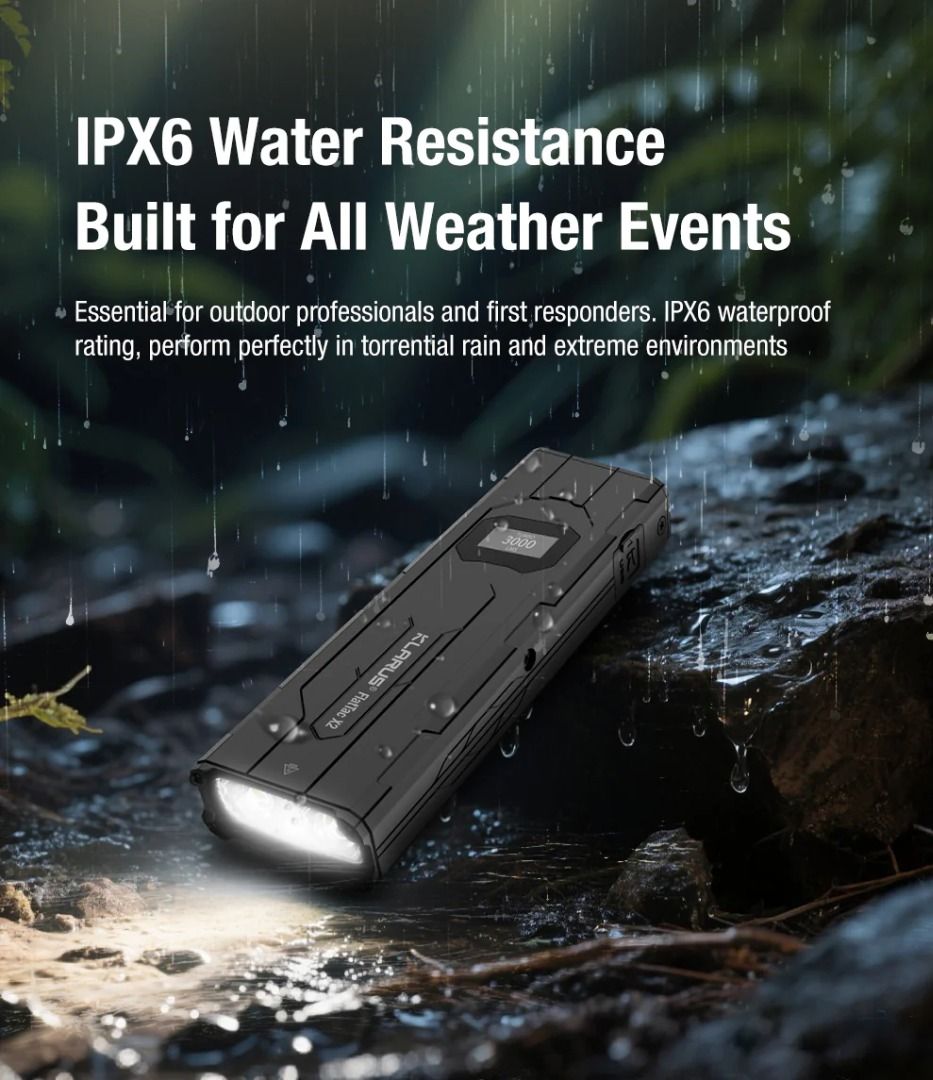 Klarus FlatTac X2 Ultra Slim Palm Size Tactical Flashlight