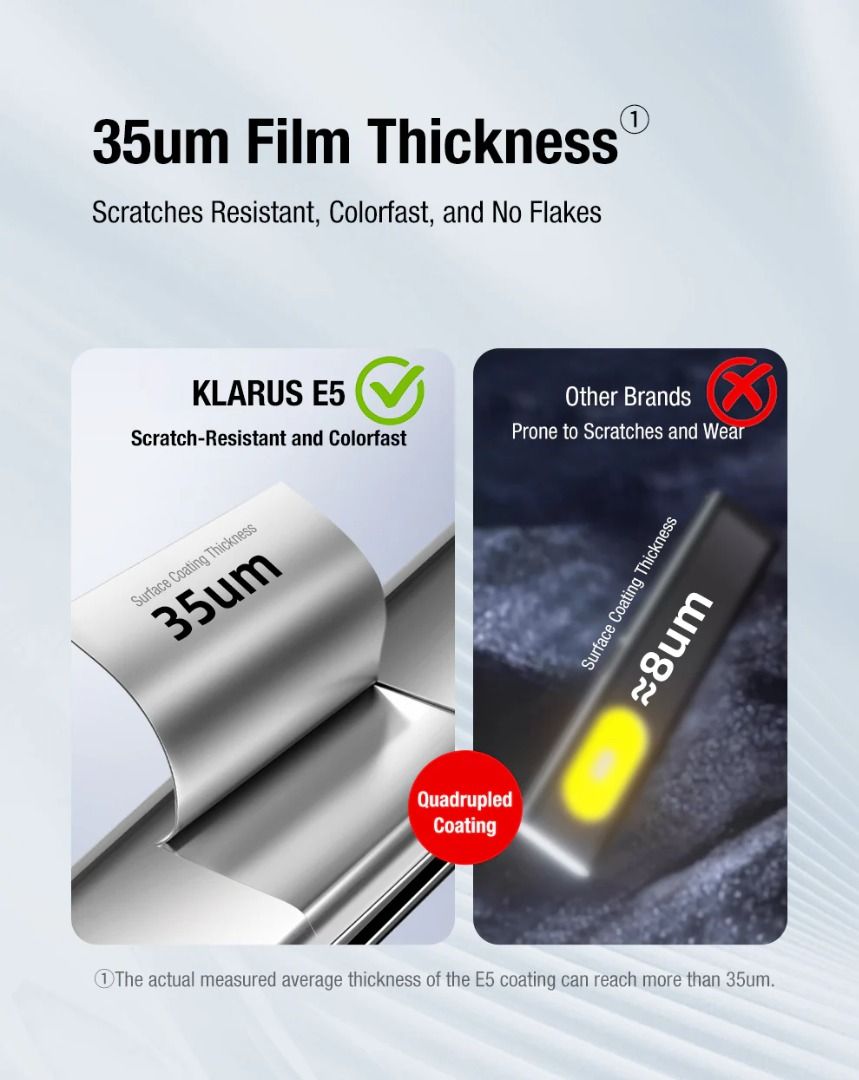 Klarus E5 Ultra Slim Compact Multi-Purpose EDC Flashlight