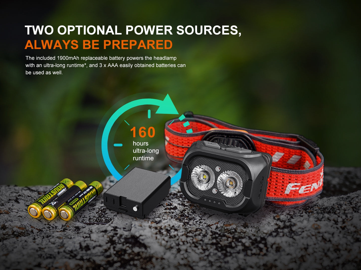 Fenix HL18R-T V2 Triple Light Sources Lightweight Headlamp with Whistle
