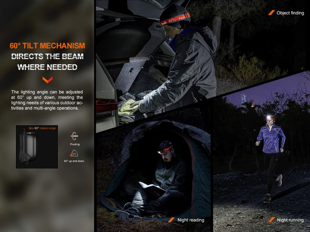 Fenix HL16 Lightweight Headlamp For Trail Running, Hiking, Camping, Fishing & Etc