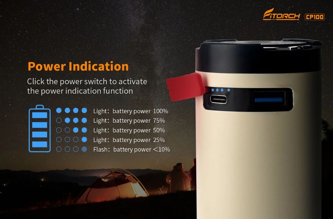 Fitorch CP100 Telescope Lantern for Outdoor Activities