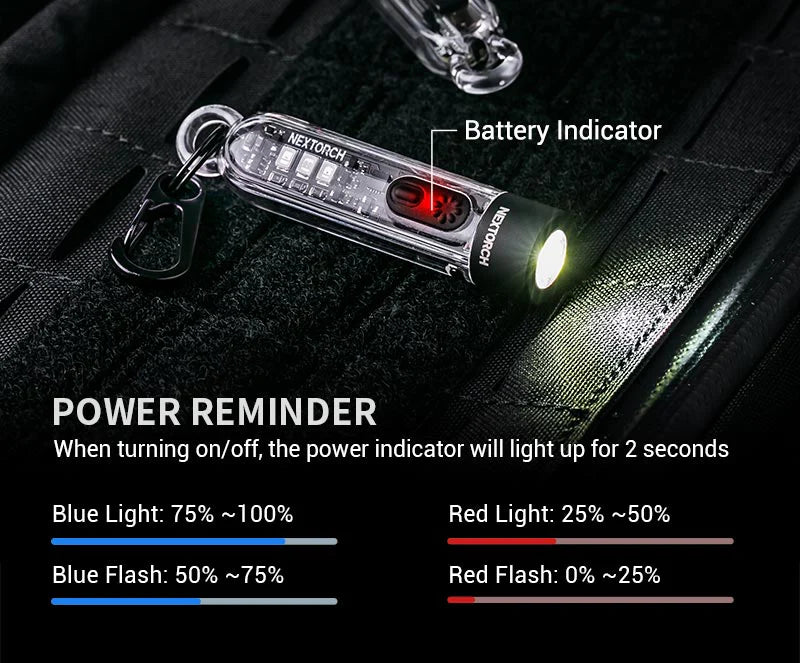 (4-In-1) Nextorch K40 Multi Light Sources Keychain Light