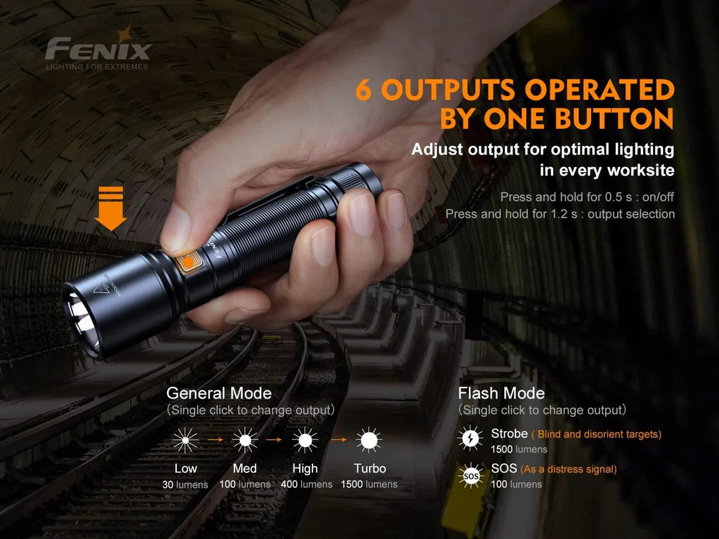 Fenix C6 V3 Heavy Duty Rechargeable Flashlight