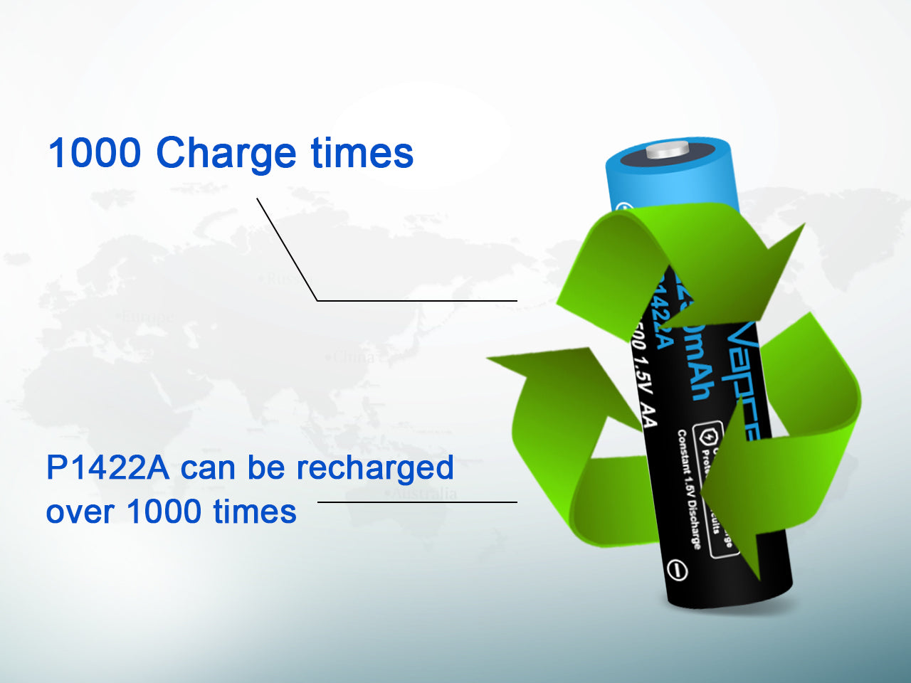 Vapcell P1422A 1.5V AA Battery With USB-C Charging Port