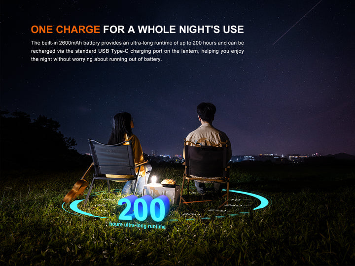 Fenix CL22R 500 Lumens Compact Multi-Functional Atmosphere Camping Lantern