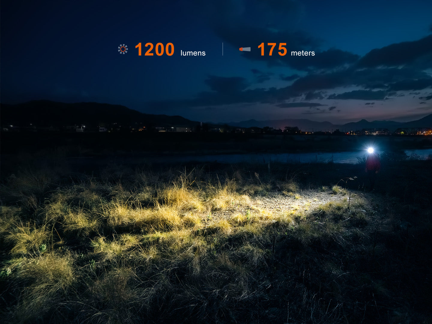 Fenix HM55R Triple Light Sources Lightweight Headlamp