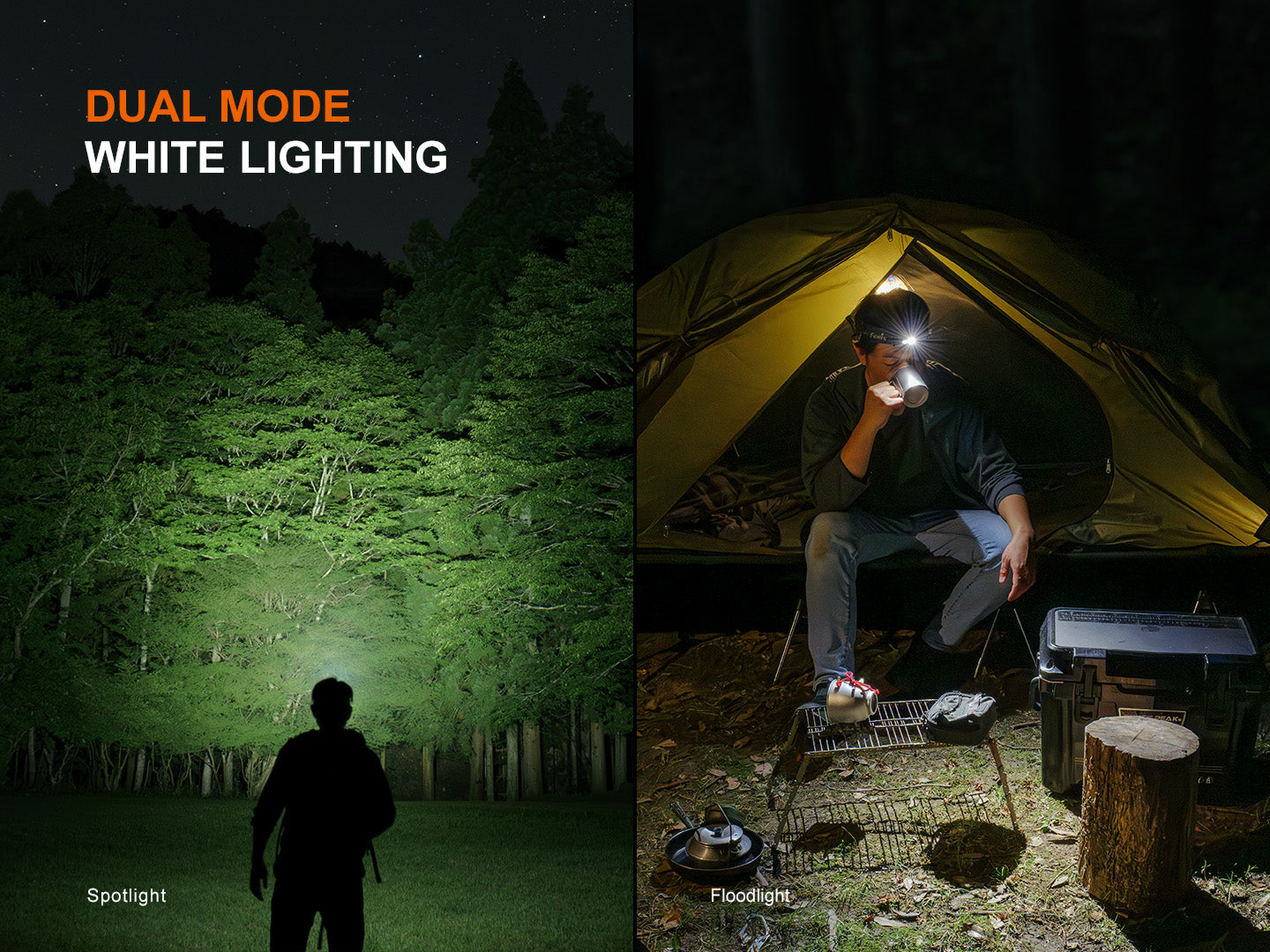 Fenix HM55R Triple Light Sources Lightweight Headlamp