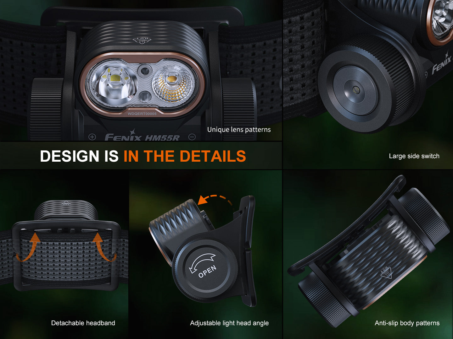 Fenix HM55R Triple Light Sources Lightweight Headlamp