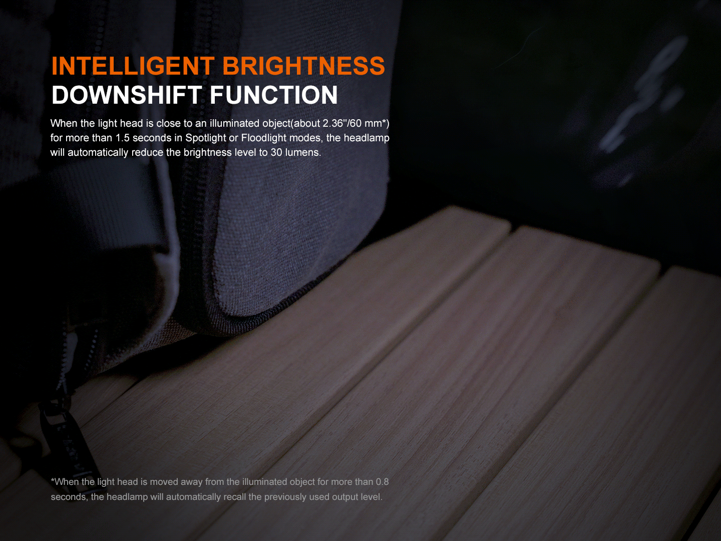 Fenix HM55R Triple Light Sources Lightweight Headlamp