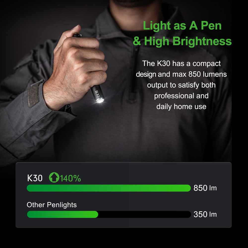 Nextorch K30 850 Lumens Penlight