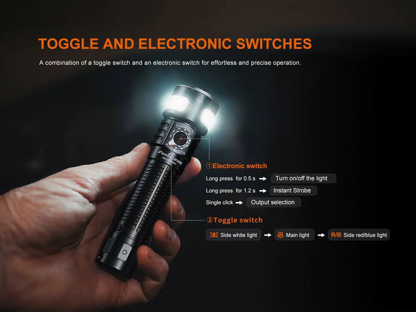 Fenix LD35R Flashlight With Tri-Color Secondary Side Lights