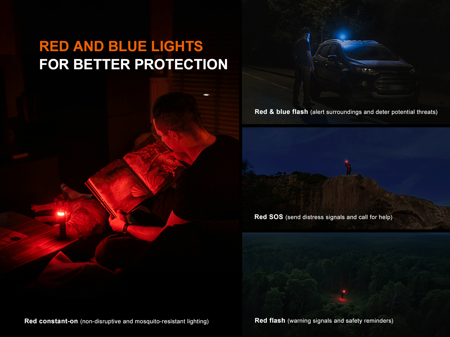 Fenix LD35R Flashlight With Tri-Color Secondary Side Lights
