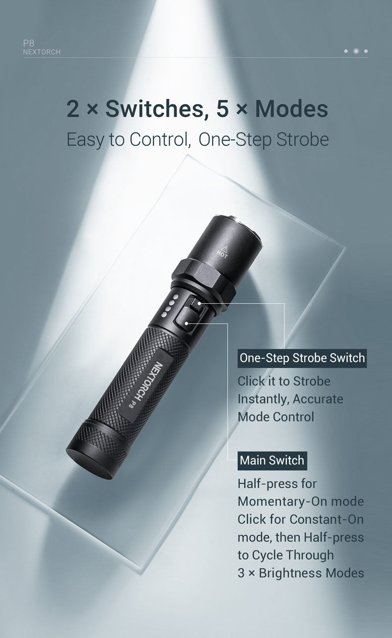 Nextorch P8 Rechargeable LED Flashlight