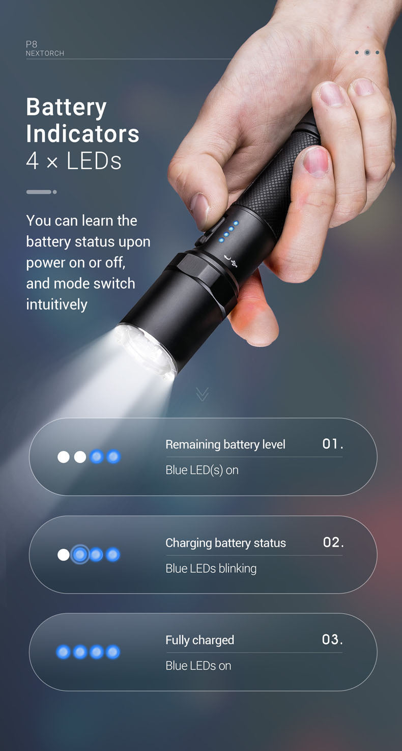 Nextorch P8 Rechargeable LED Flashlight
