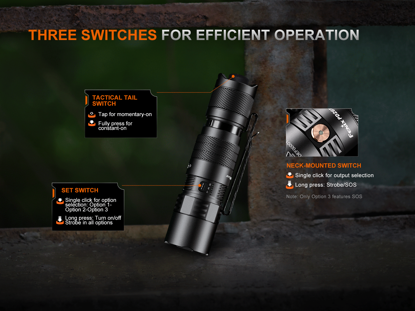 Fenix PD26R Ace Compact Rechargeable Flashlight
