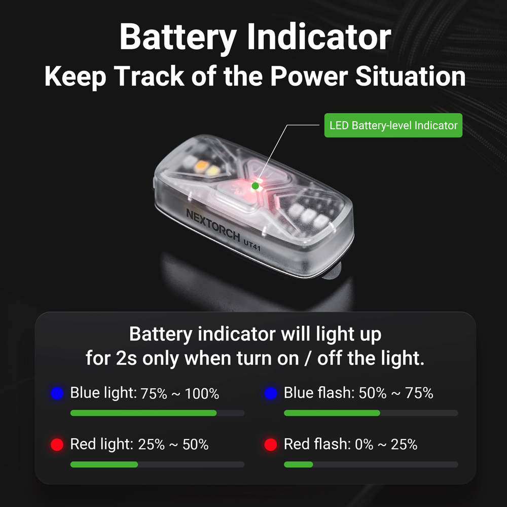 Nextorch UT41 Multi-Color Signal Light (6 Color In 1)