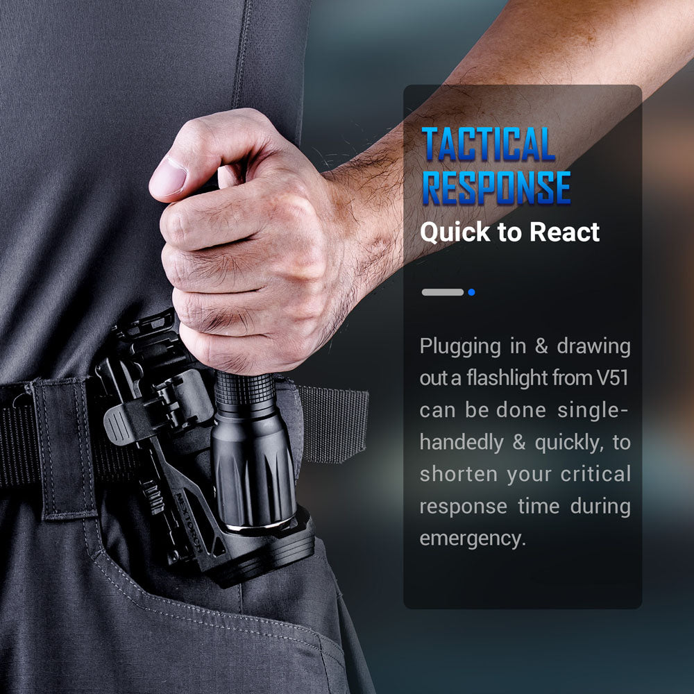 Nextorch V51 Quick Release Holster for Flashlight