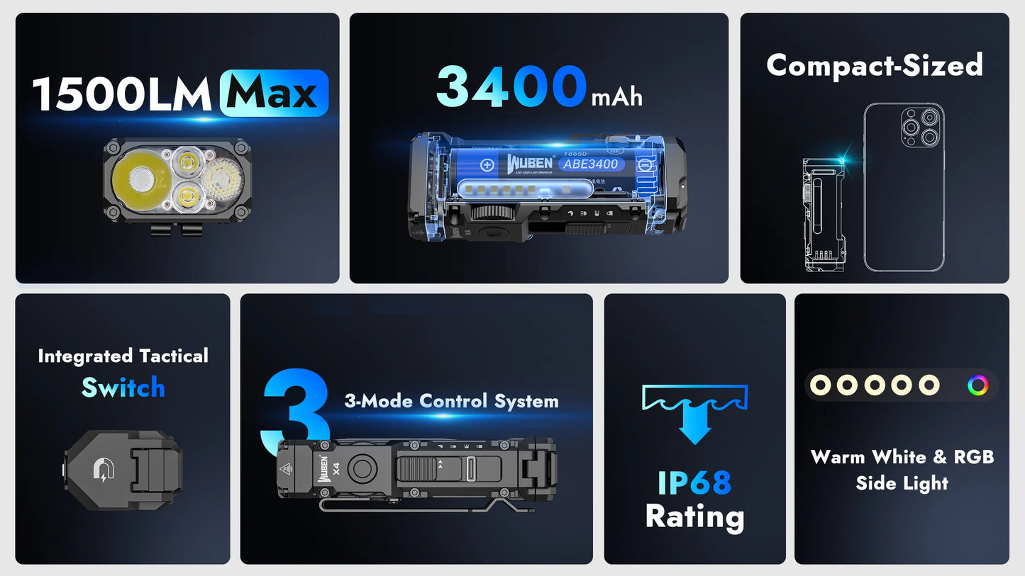 Wuben X4 Compact Multi-Function Flashlight