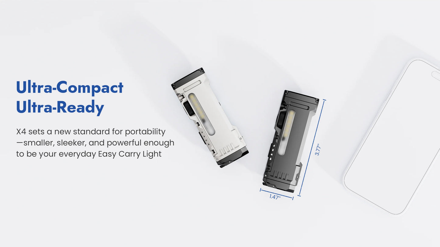 Wuben X4 Compact Multi-Function Flashlight