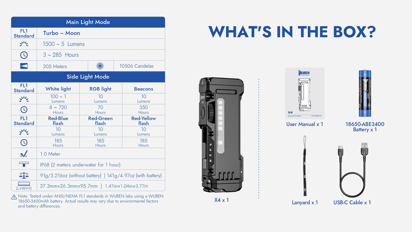 Wuben X4 Compact Multi-Function Flashlight