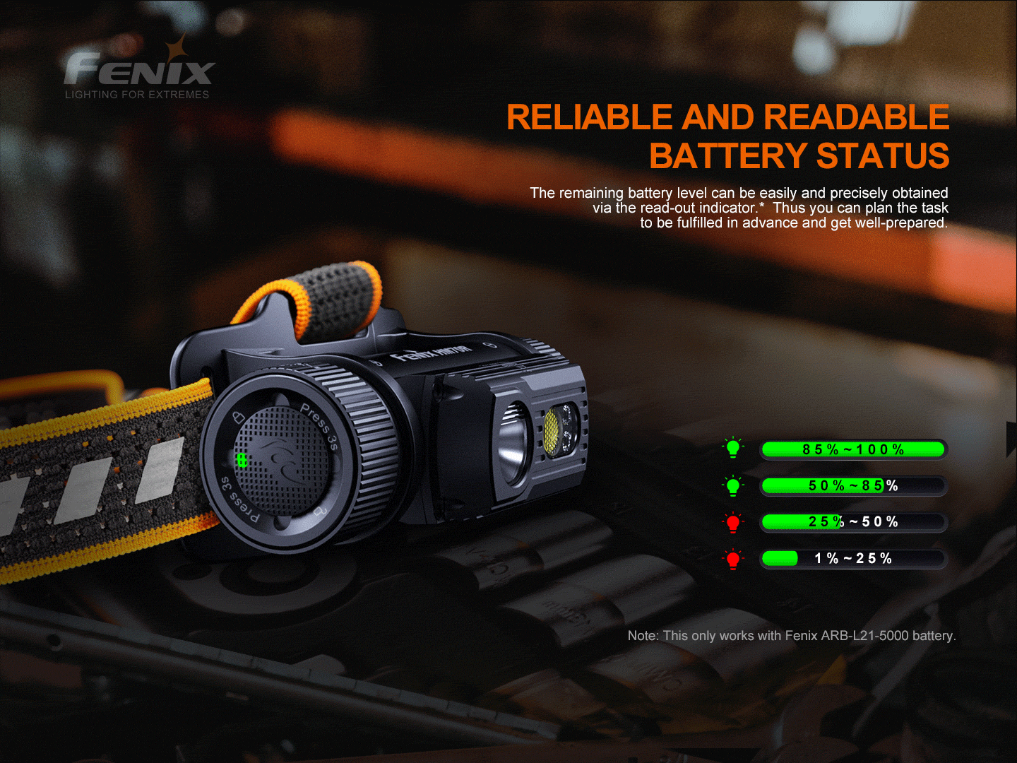 Fenix HM70R Rechargeable Headlamp 1600 Lumens