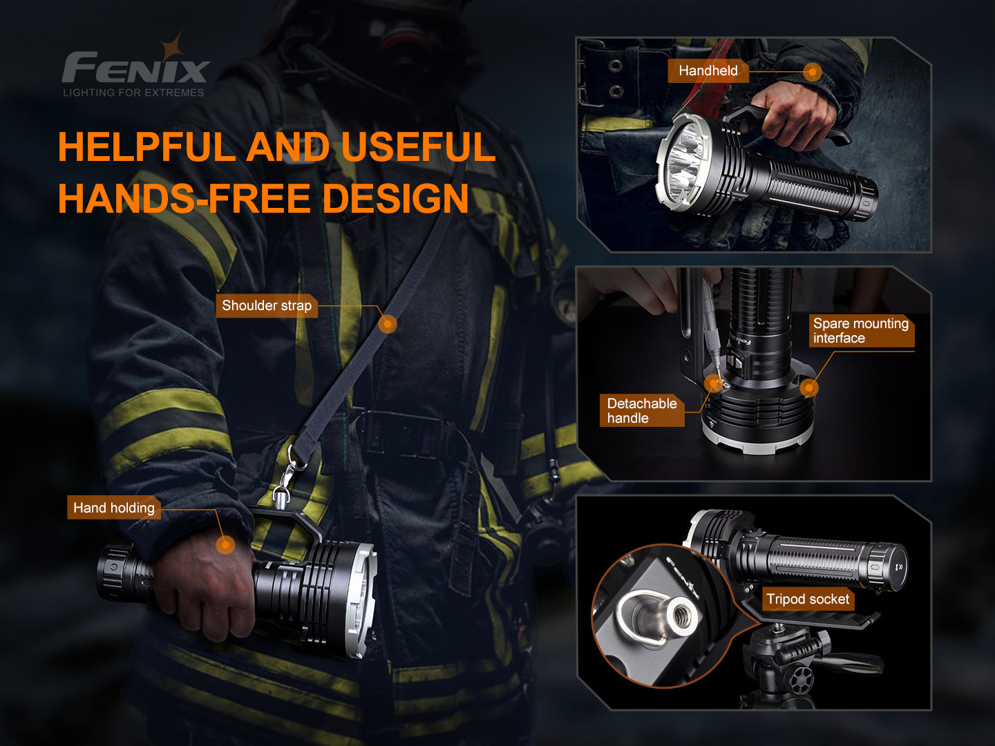 Fenix LR80R 18,000 Lumens Flashlight