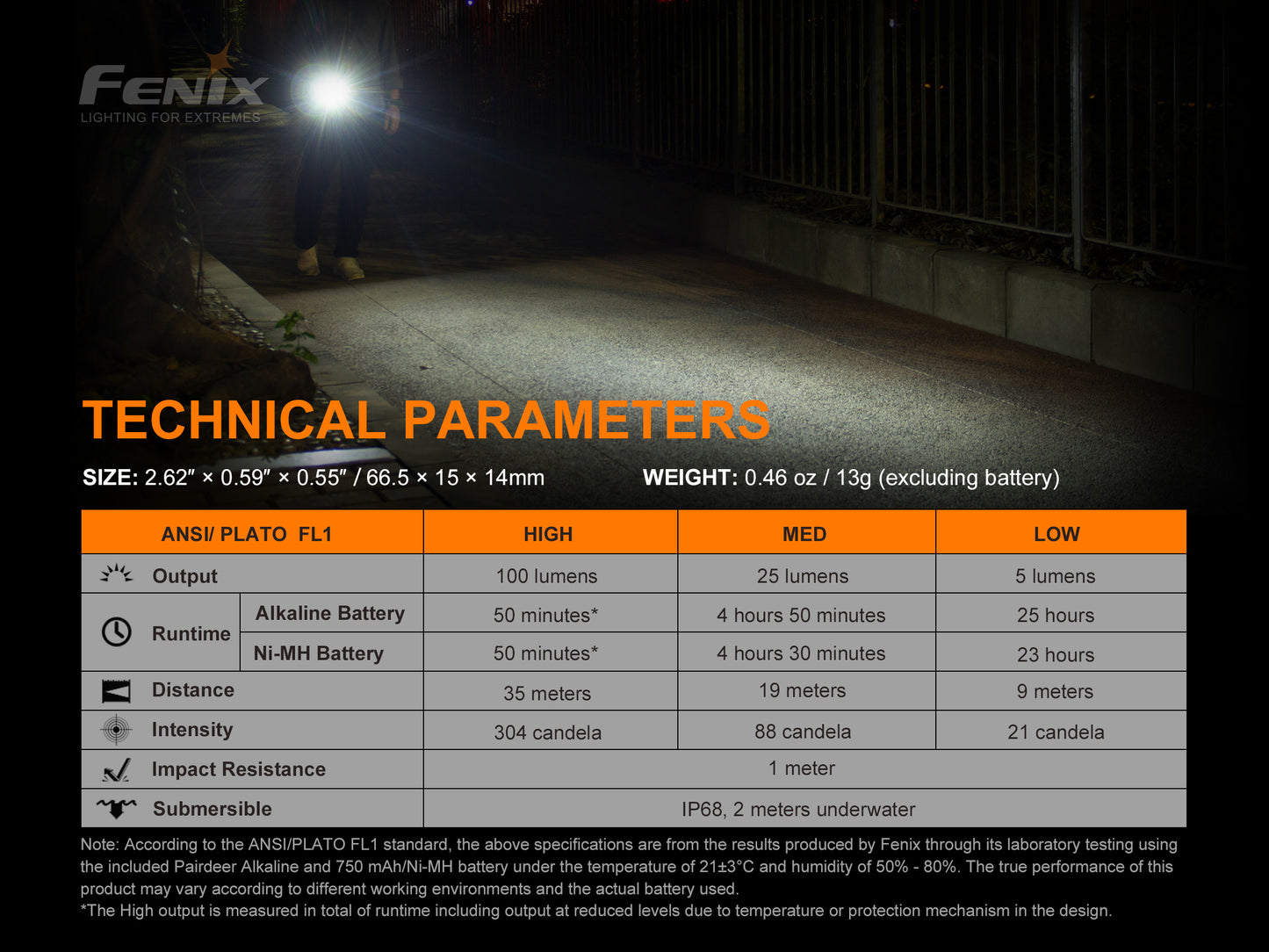 Fenix E01 V2.0 Keychain Flashlight
