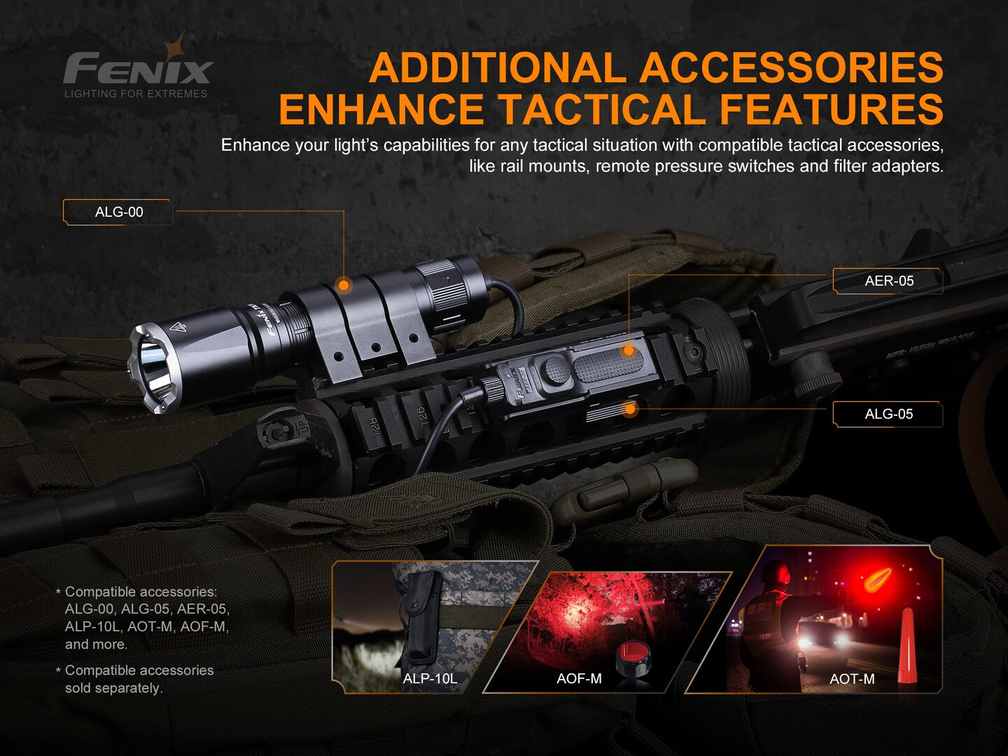 Fenix TK16 V2 Tactical Flashlight With Strobe Ready 3100 Lumens